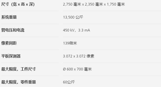 武清武清蔡司武清工业CT