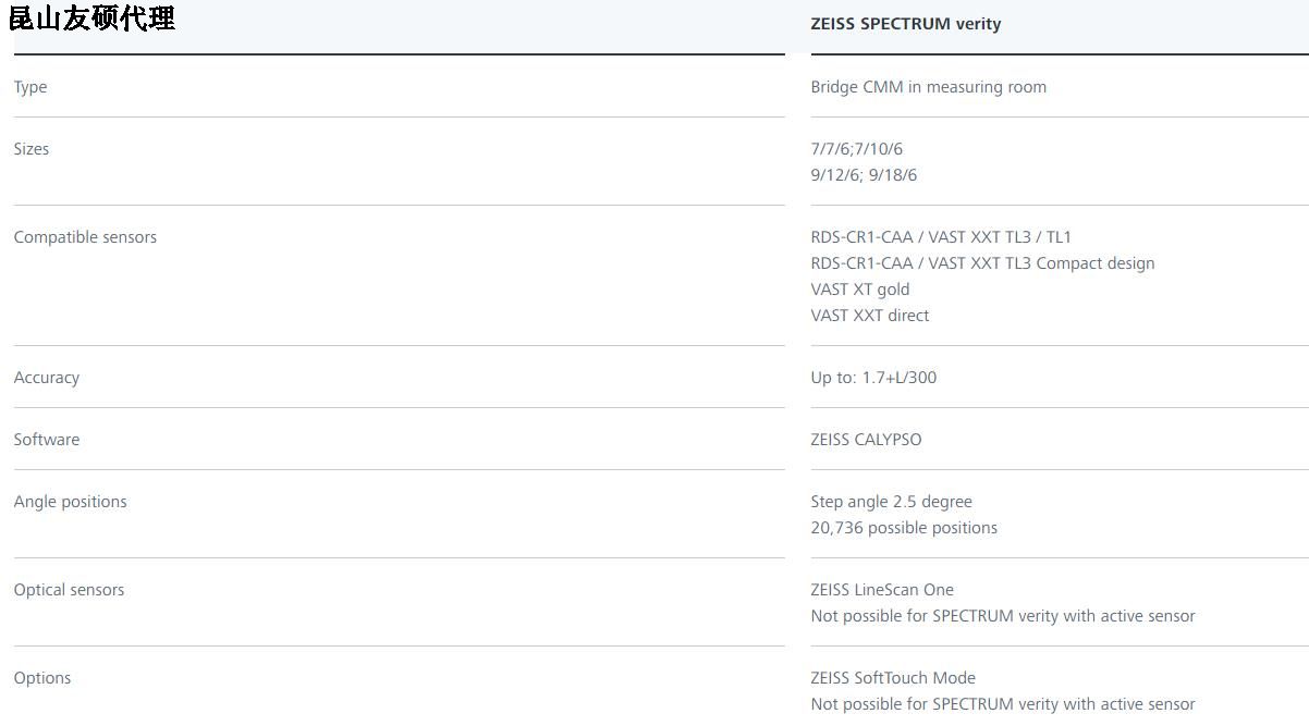 武清蔡司武清三坐标SPECTRUM verity